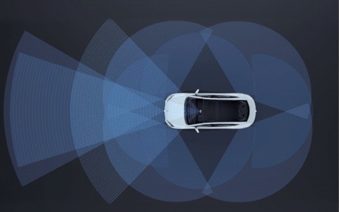360° AVM visual system